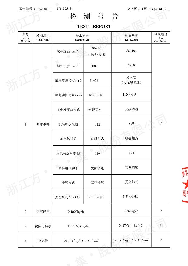 85型锥形同向开云手机版app经过权威机构检测3.jpg